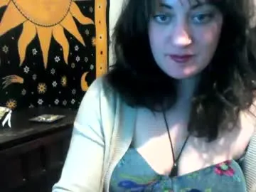 couple_of_fire_ – webcam model profile photo Image 5