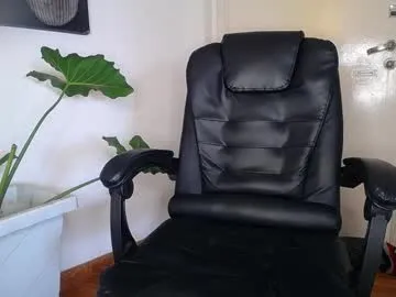 anabel054 – webcam model profile photo Image 2