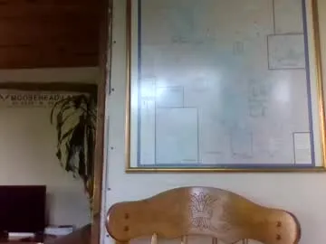 aveangela – webcam model profile photo Image 5