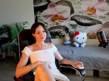 byrdtabitha – webcam model profile photo Image 10