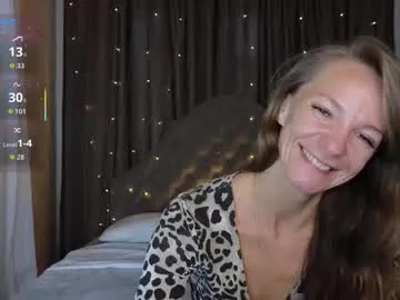 sophyamiller_15 – webcam model profile photo Image 6