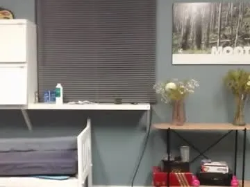 wet_dreamm22 – webcam model profile photo Image 2