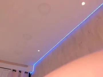 anabel054 – webcam model profile photo Image 9