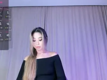 little_nabi – webcam model profile photo Image 5