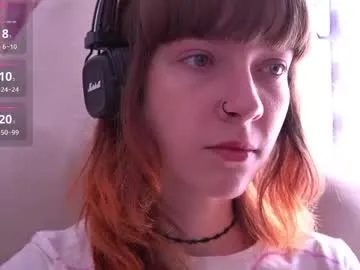 katesunder – webcam model profile photo Image 10