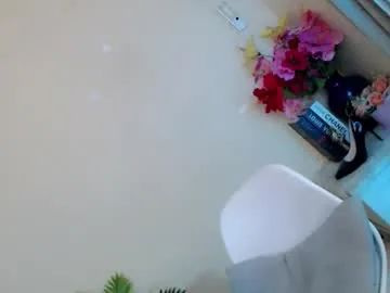 realtryit – webcam model profile photo Image 16