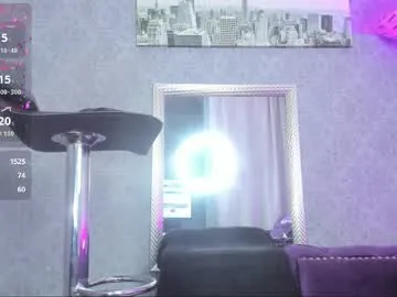 darkydolly_ – webcam model profile photo Image 13