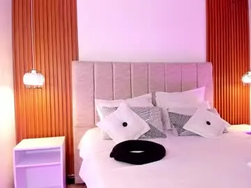 siennaruh – webcam model profile photo Image 6