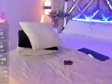 anabel054 – webcam model profile photo Image 3