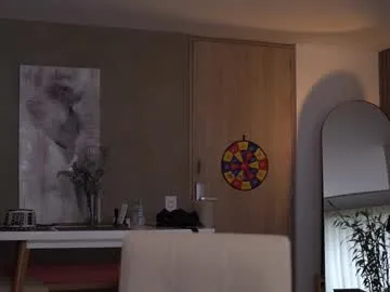 loving_ladies – webcam model profile photo Image 16