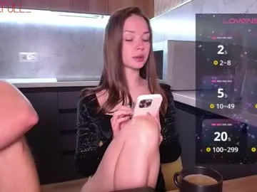 sweetyoops – webcam model profile photo Image 14