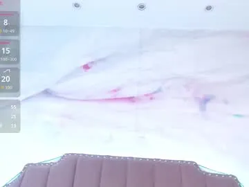 anabel054 – webcam model profile photo Image 6