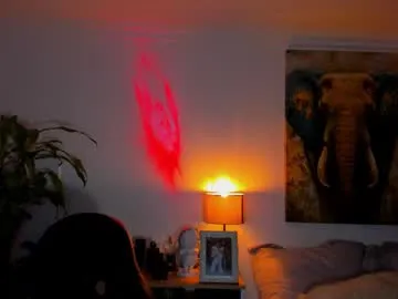 _52_ – webcam model profile photo Image 3