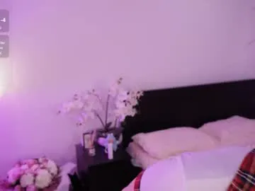 sara_whooops – webcam model profile photo Image 3