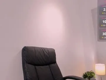 yes_mommy_zlata – webcam model profile photo Image 15