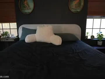 anabel054 – webcam model profile photo Image 15