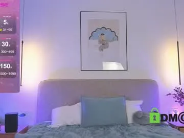 anabel054 – webcam model profile photo Image 6