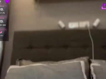 wet_dreamm22 – webcam model profile photo Image 13