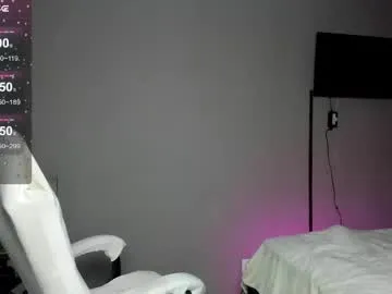 anabel054 – webcam model profile photo Image 13