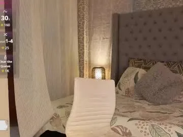 evahothead – webcam model profile photo Image 19