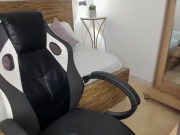 kittypurr79 – webcam model profile photo Image 6