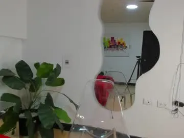 wet_dreamm22 – webcam model profile photo Image 12