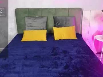 splendid_dolls – webcam model profile photo Image 16