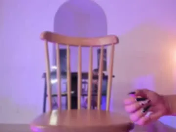 anabel054 – webcam model profile photo Image 17