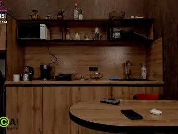 anabel054 – webcam model profile photo Image 2