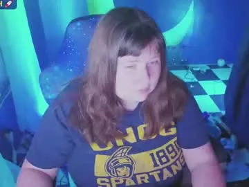 realtryit – webcam model profile photo Image 11