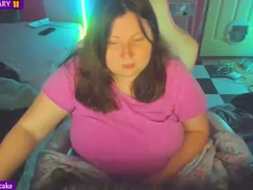 realtryit – webcam model profile photo Image 3