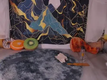 alondraandsweet – webcam model profile photo Image 3