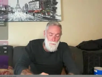 spicybuoy – webcam model profile photo Image 11