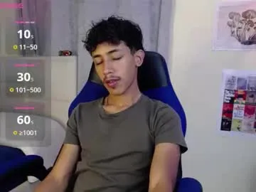 wet_dreamm22 – webcam model profile photo Image 12