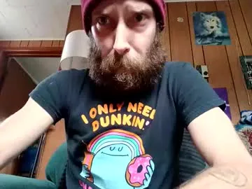 loving_ladies – webcam model profile photo Image 8