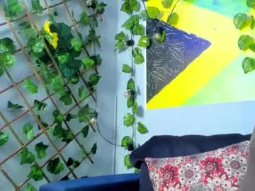 sweetyoops – webcam model profile photo Image 19