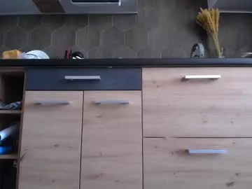 ScarlettFlynn – webcam model profile photo Image 17