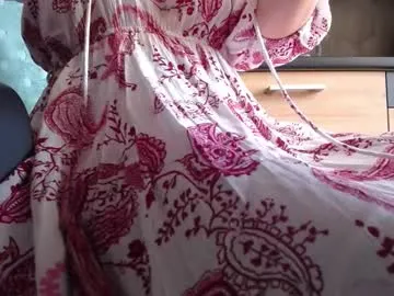 ScarlettFlynn – webcam model profile photo Image 5