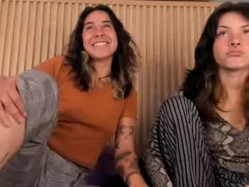 wet_dreamm22 – webcam model profile photo Image 7