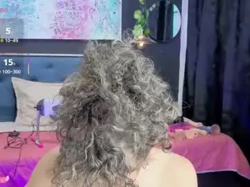 Amanda – webcam model profile photo Image 3