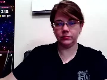 anabel054 – webcam model profile photo Image 12