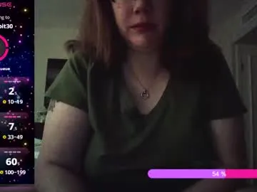 anabel054 – webcam model profile photo Image 4