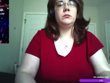 anabel054 – webcam model profile photo Image 8