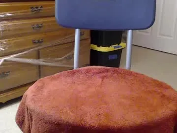 realtryit – webcam model profile photo Image 15