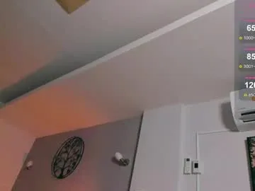 wet_dreamm22 – webcam model profile photo Image 14