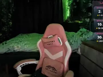 realtryit – webcam model profile photo Image 3