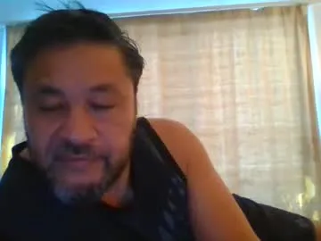 wet_dreamm22 – webcam model profile photo Image 16