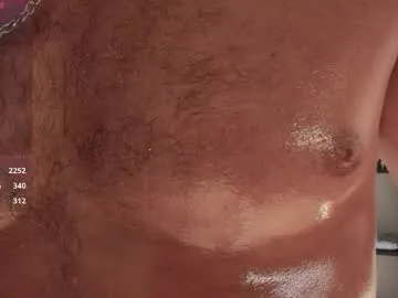 anabel054 – webcam model profile photo Image 10