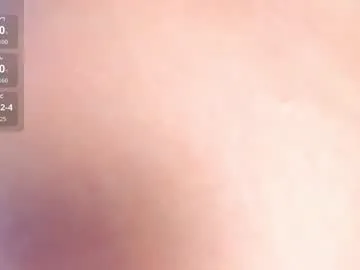 wet_dreamm22 – webcam model profile photo Image 8