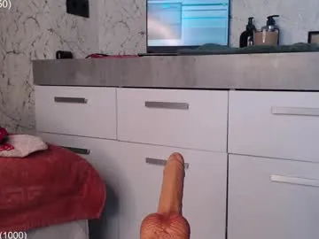 realtryit – webcam model profile photo Image 18